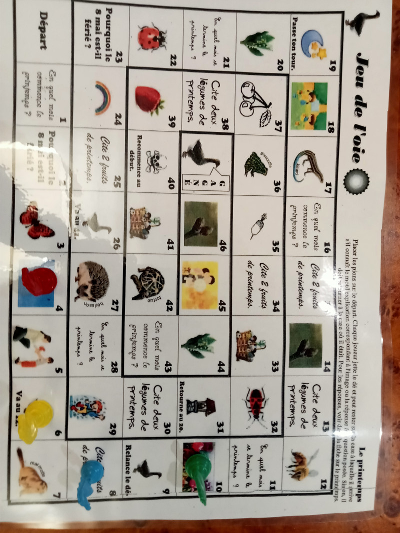 Le jeu de l'Oie revisité !